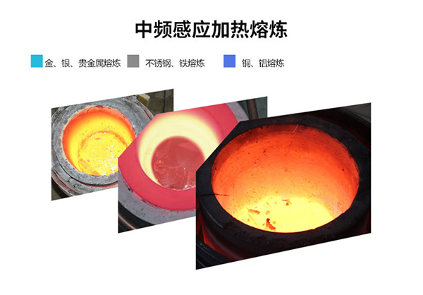 真空感應(yīng)懸浮熔煉爐關(guān)鍵構(gòu)造及構(gòu)成(圖2)