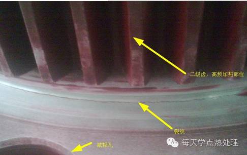 高頻淬火缺陷及預(yù)防方法(圖2)